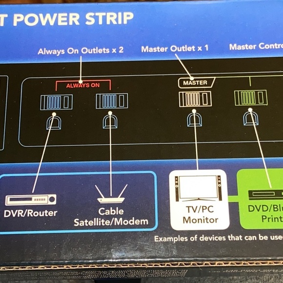 Sunbeam Advanced 7 Outlet Power Strip With Surge Protector Lot of 2. - Picture 5 of 7